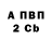 APVP крисы CK Jon Bravo